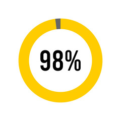 98% percent percentage diagram meter from ready-to-use for web design, user interface UI or infographic -	
