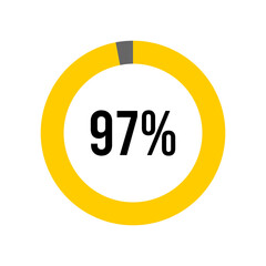 97% percent percentage diagram meter from ready-to-use for web design, user interface UI or infographic -	
