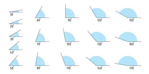 Angles degrees template set. Collection of Geometry and mathematics symbols. Measure rotation design element. Kit of angles 10, 20, 30, 40, 50, 60, 70, 80, 90, 100, 110, 120, 130, 140, 150, 160, 170