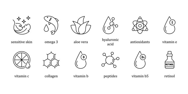 Organic cosmetic line icons set. Organic skin care components or labels. Sensitive Skin, Vitamin C, Omega-3 Fatty Acids, Hyaluronic Acid, Vitamin E, Aloe Vera, Retinol, Collagen, Peptides,