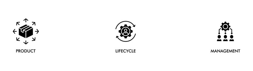 PLM banner web icon vector illustration concept for product and service quality inspection with an icon of product, lifecycle, management, 