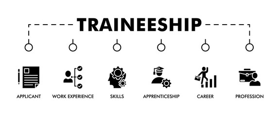  TRAINEESHIP banner web icon vector illustration concept for product and service quality inspection with an icon of applicant, work experience, skills, apprenticeship, career, profession, 