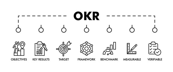 OKR banner web icon vector illustration concept for product and service quality inspection with an icon of objectives, key results, target, framework, benchmark, measurable, verifiable, background,