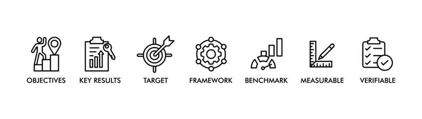 OKR banner web icon vector illustration concept for product and service quality inspection with an icon of objectives, key results, target, framework, benchmark, measurable, verifiable, background,