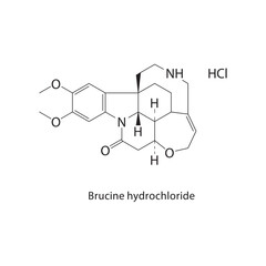 Brucine hydrochloride skeletal structure. Alkaloid compound schematic illustration. Simple diagram, chemical formula.