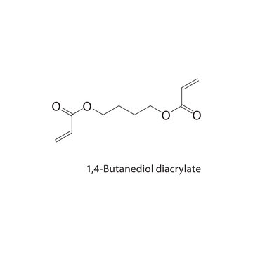 1,4-Butanediol diacrylate skeletal structure. Acrylate Ester compound schematic illustration. Simple diagram, chemical formula.
