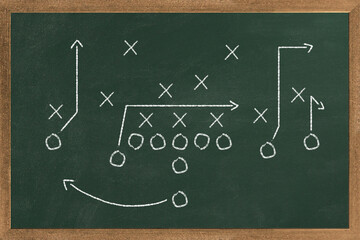 Football play strategy drawn out on a chalk board