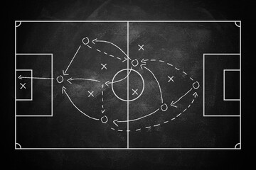 Soccer game strategy hand drawn in chalk on a blackboard