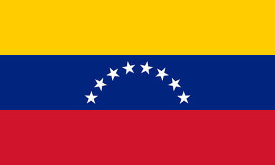 Flag of Venezuela displaying vibrant colors and symbols representing national pride and unity