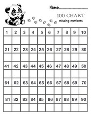 100 Chart Fill In The Missing Number help student recognize numbers and practice counting to 100. Students will fill in the missing numbers to count to 100.