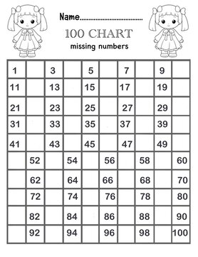 100 Chart Fill In The Missing Number help student recognize numbers and practice counting to 100. Students will fill in the missing numbers to count to 100.