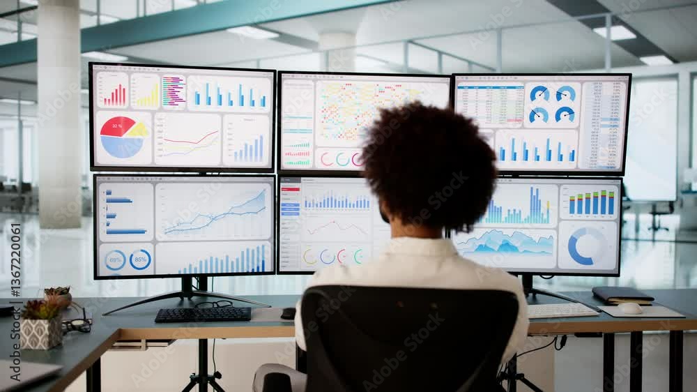 Poster Data Analyst Using Data Analytics KPI