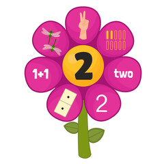 Educational material for learning numbers. Cartoon illustration cute flower. Counting 1-10.
