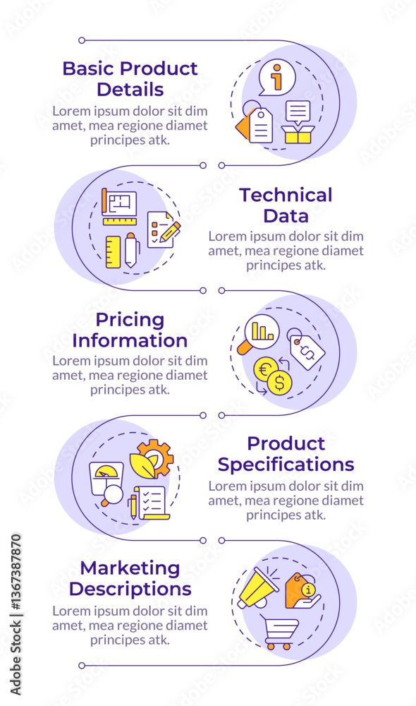 Poster product data sheet infographic vertical sequence. commercial information management categories. visu