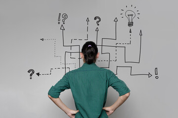 A woman is standing near a wall with a drawing of a diagram and light bulb. Idea generating and...