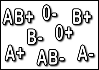 Rätsel Bilderrätsel Blutgruppe
