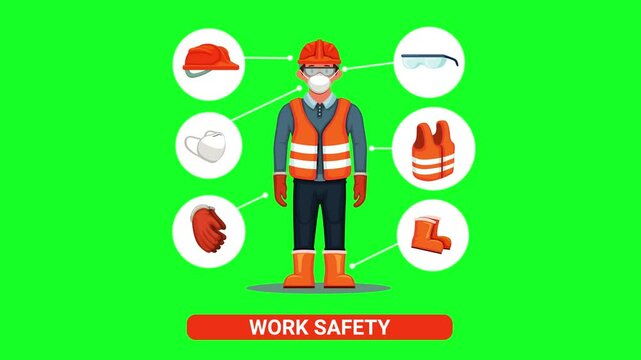 Work safety uniform. construction worker safety equipment instruction Animated