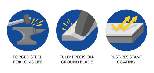 Forged steel, Fully precision, Rust resist - icons set in flat colors