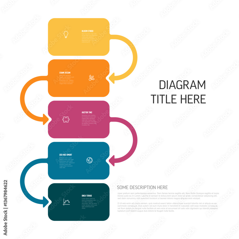 Poster a vibrant infographic diagram featuring five stacked steps in different colors, connected by curved 