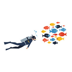 Diver exploring underwater scene with colorful fish in flat vector art