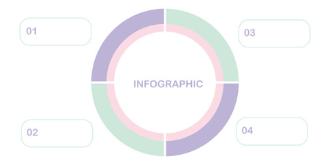 Infographic template creatives business presentation design concept chart strategy marketing cycle 