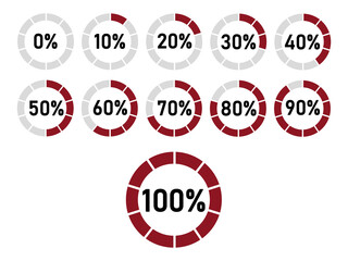 Percentage chart. Circular progress. Data visualization. Percent value display.
