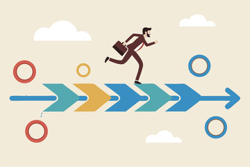 Timeline project planning, work progress milestone or step to success, plan or strategy diagram, business journey or process to reach goal concept, businessman running on project timeline milestones.