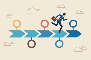 Timeline project planning, work progress milestone or step to success, plan or strategy diagram, business journey or process to reach goal concept, businessman running on project timeline milestones.