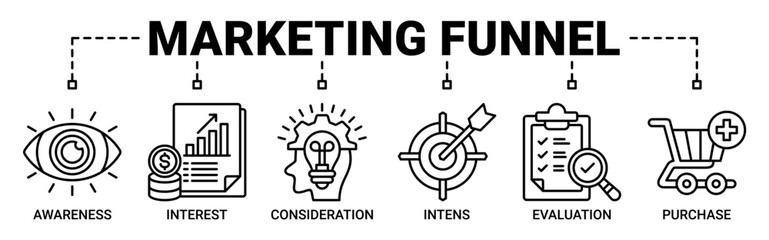 Obraz premium Marketing funnel banner web icon vector illustration concept with icons outline symbol background.