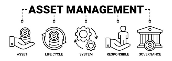 Asset management banner web icon vector illustration concept with icons outline symbol background.