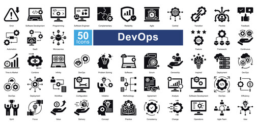 DevOps icon set in glyph  style, featuring 50 icons of automation, deployment, agile workflows, and software development. Ideal for IT operations, cloud computing, and CI/CD pipelines.