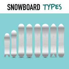 Illustration of diferent snowboards types  