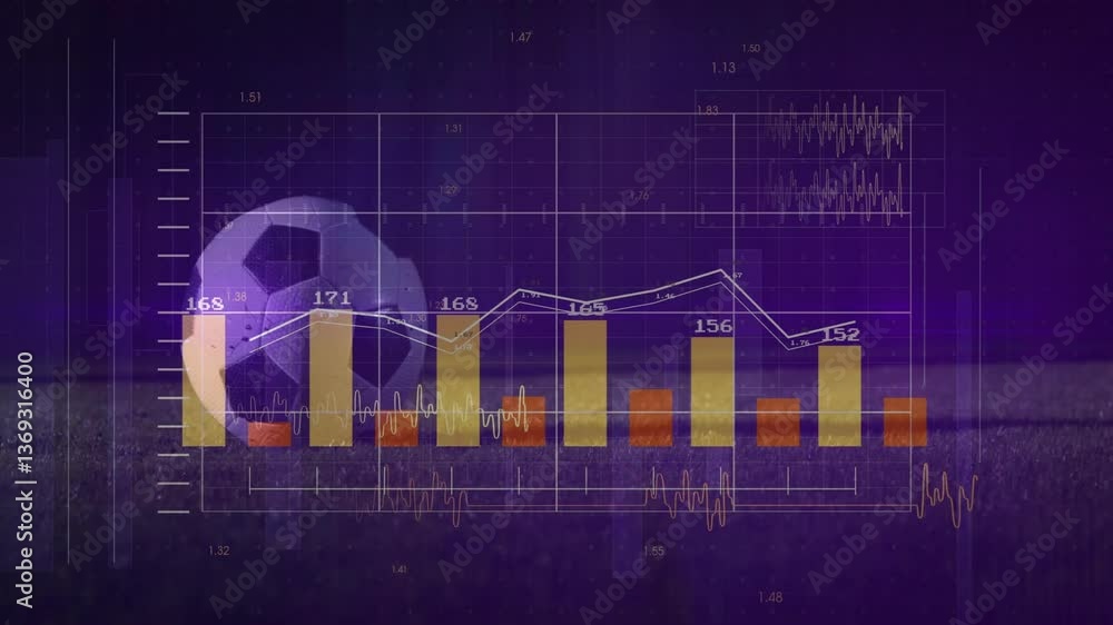 Poster animation of bar graph and line chart with soccer ball on purple background