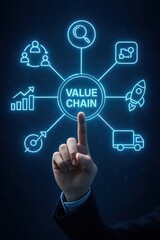 Value Chain Management: A Strategic Business Model