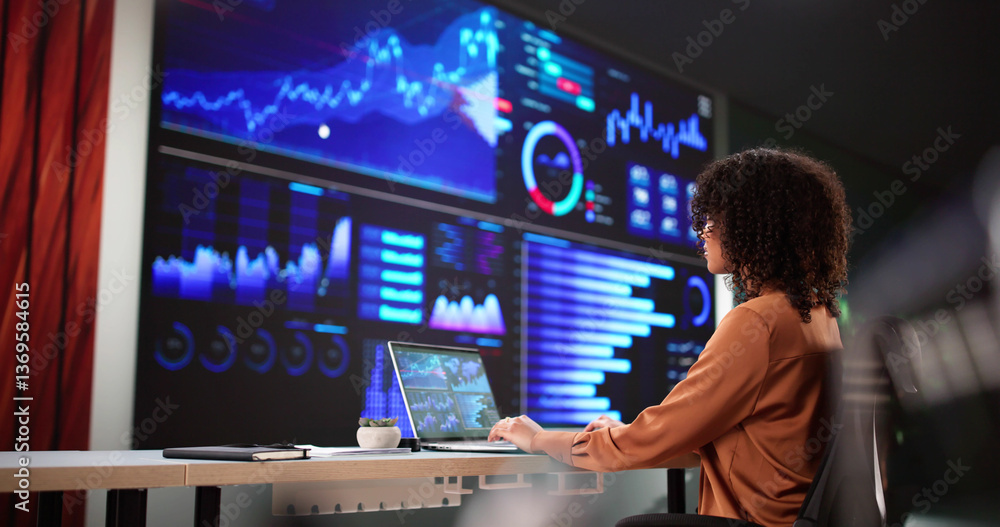 Poster business data analytics dashboard