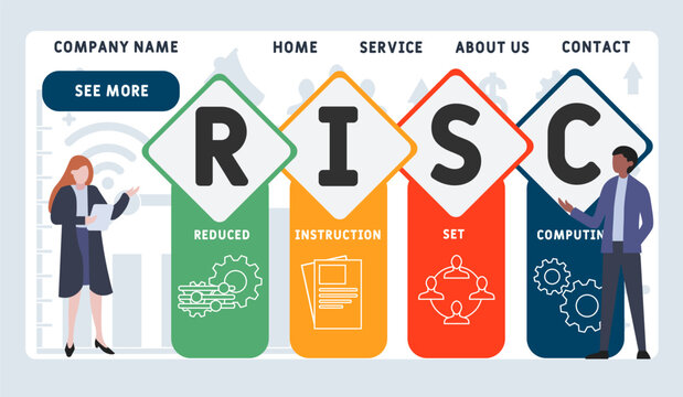 RISC - Reduced Instruction Set Computing acronym. business concept background. vector illustration concept with keywords and icons. lettering illustration with icons for web banner, flyer, landing