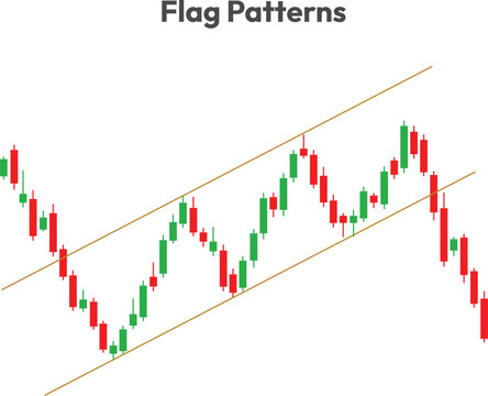 Flag patterns trading chart candlestick