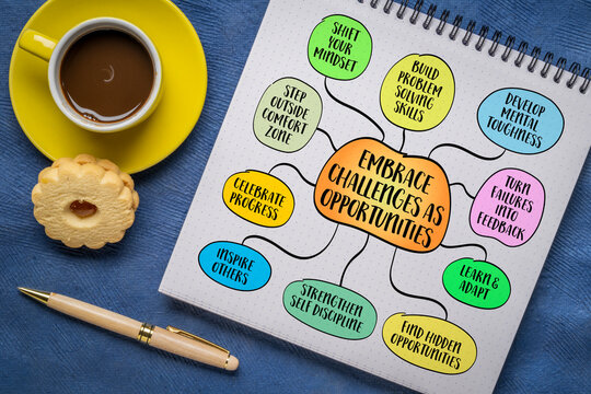 Embrace challenges as opportunities. Challenges are seen as obstacles, but they can be powerful opportunities for growth, learning, and transformation. Infographics sketch.