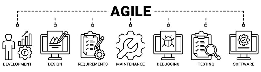 Agile banner web icon sheet vector illustration concept with icons outline symbol background.