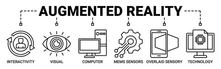 Augmented reality banner web icon vector illustration concept with icons outline symbol background.