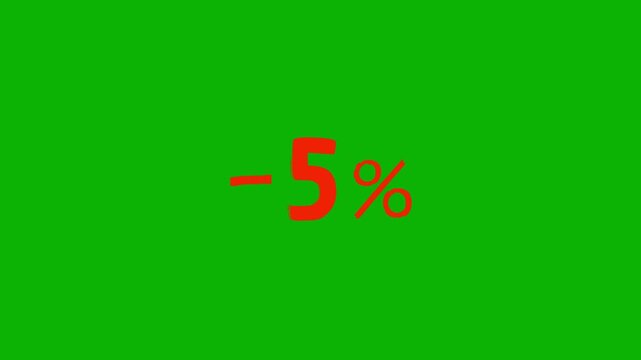 Looping animation of "-5%" in bold red font flickering through various bright colors on a green chroma key background. Ideal for micro-discount ads, playful promos, or animated UI elements.