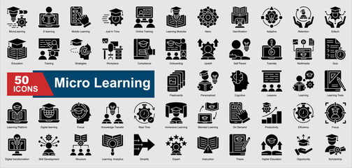 A collection set of Micro Learning glyph icons featuring e learning, mobile learning, tutorials, education, gamification, digital training, workplace upskilling, and more. Perfect for illustration