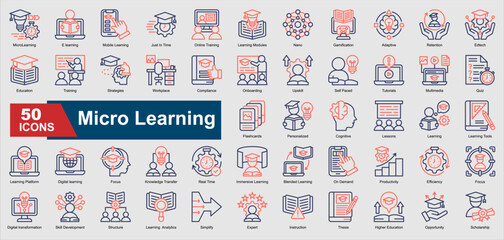 A collection set of Micro Learning line color icons featuring e learning, mobile learning, tutorials, education, gamification, digital training, workplace upskilling, and more. Perfect for illustratio