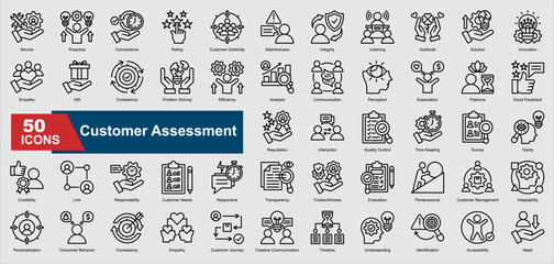 Customer Assessment Icon Collection Set. Service, Proactive , Convenience, Rating, Credibility, Responsibility, Customer Needs cash icon. Line Style Ilustration