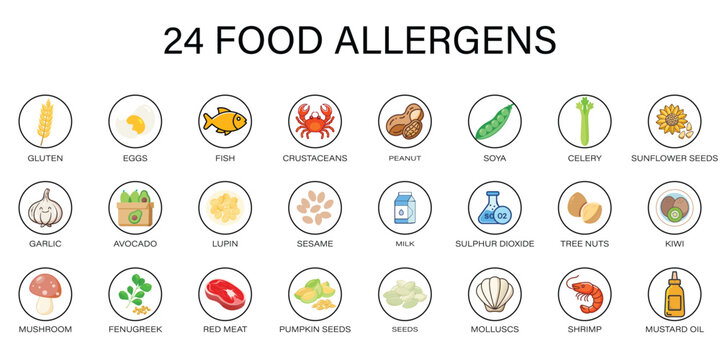 Food Allergens Line Icon Set  Essential Symbols for Vegan, Gluten-Free, and Allergy-Safe Ingredients