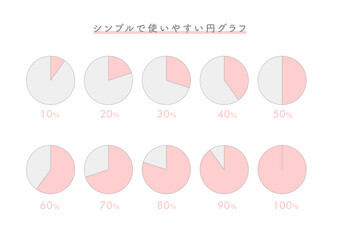 企画書に使えるシンプルで使いやすい円グラフ素材