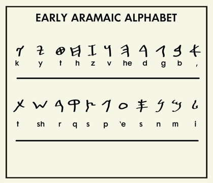aramaic alphabet pdf