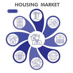 Housing market symbols collection or sketches. real estate theme icons in line style signs for web and app. Vector graphics isolated on white background.