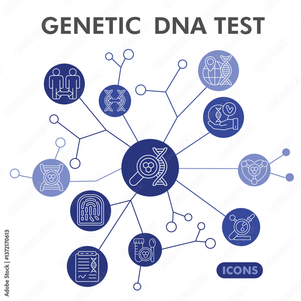 Poster dna research symbols collection or sketches. genetic dna test theme icons in line style signs for we