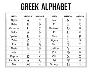 Greek alphabet letters. Education. Science. School. Vector illustration 